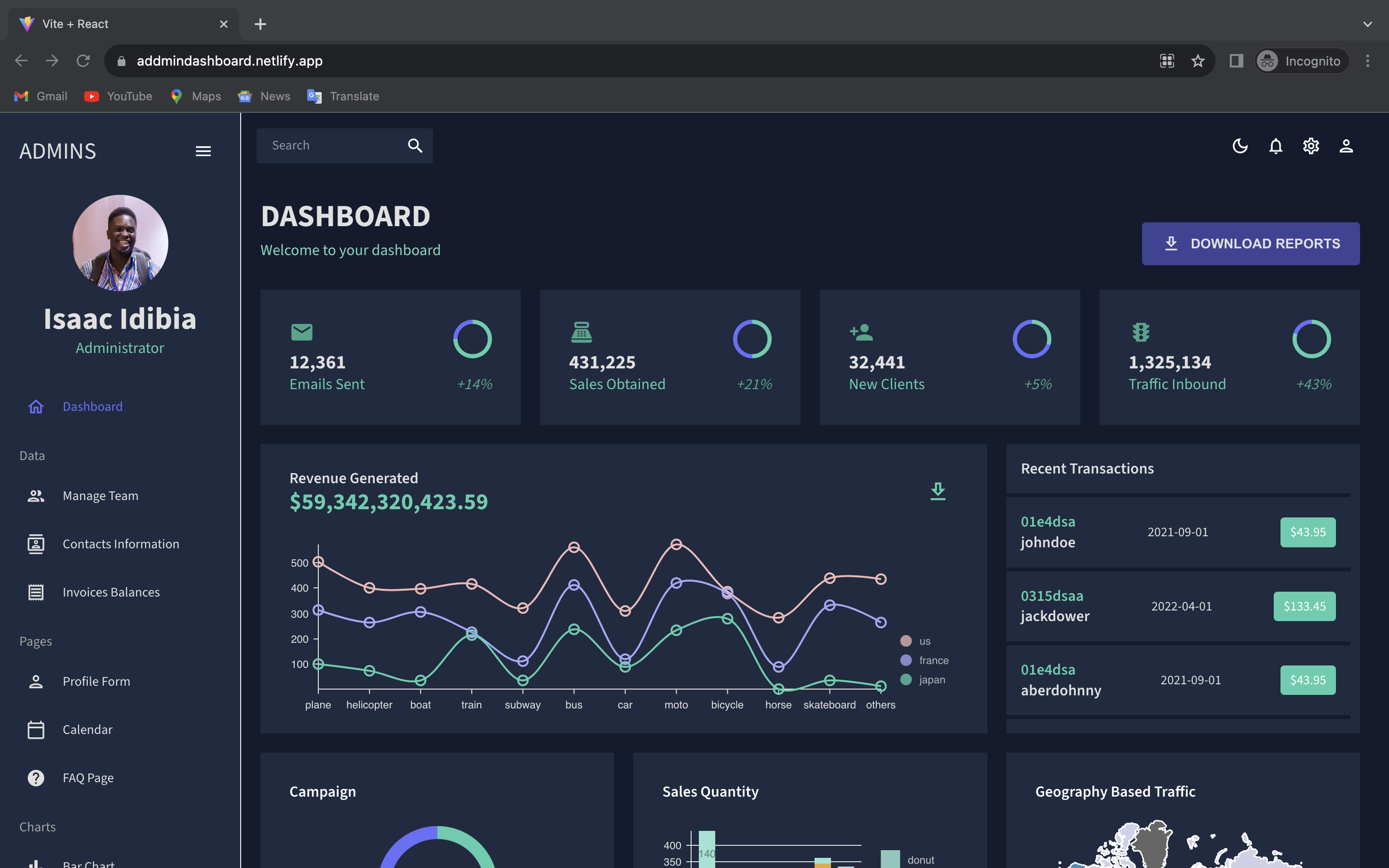 Admin Dashboard